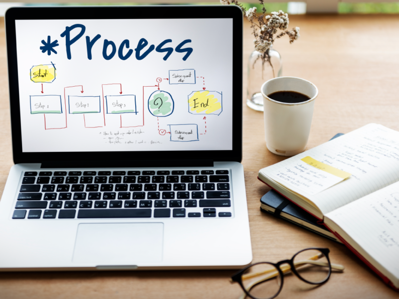 Between process model and operational reality: How fit and conformant are your business processes really? – BPM and Process Mining as Team Players