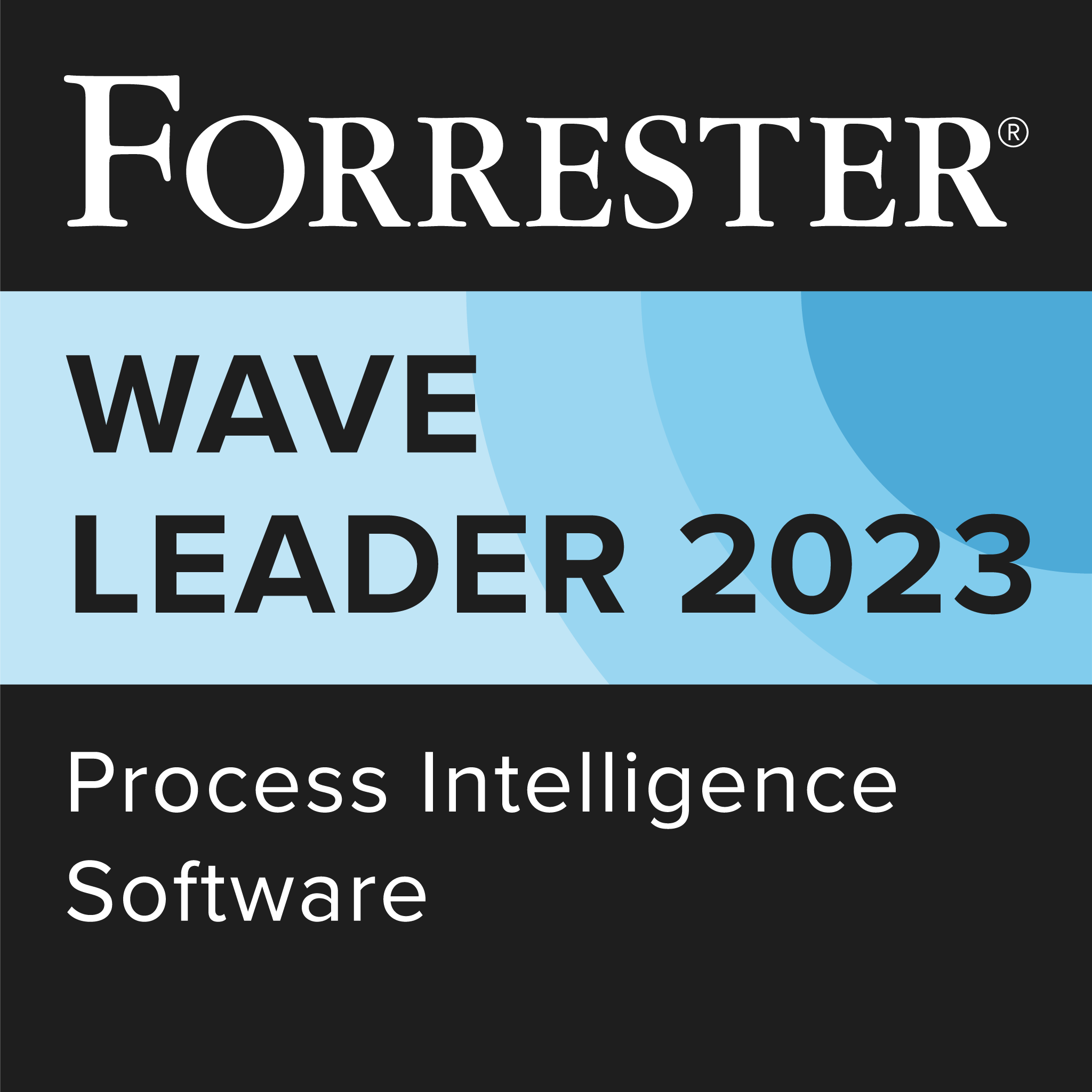 MEHRWERK named a Leader in the Forrester Wave™ Report 2023